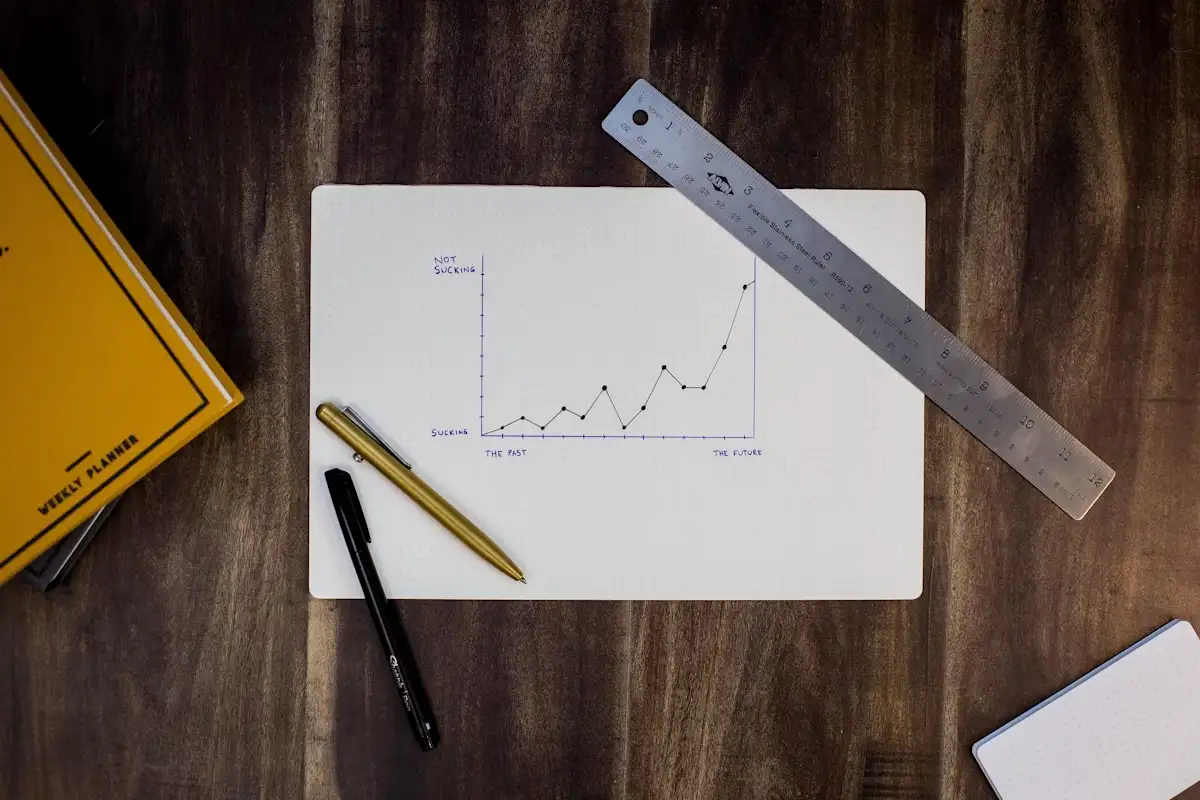 A chart showing positive growth in local SEO rankings and website traffic.